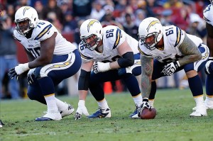 San-Diego-Chargers-Offensive-Line